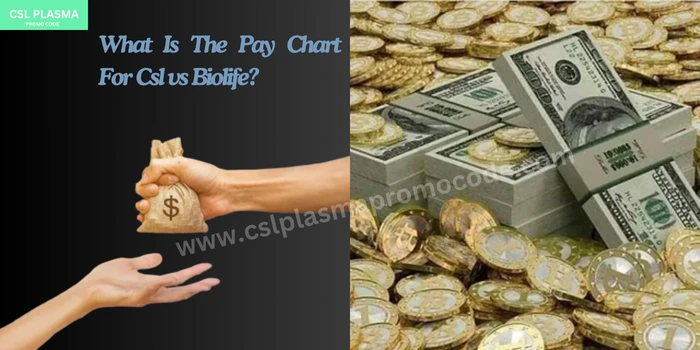 What is the pay chart of csl vs biolife?